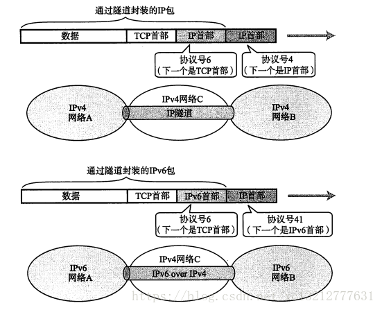 这里写图片描述