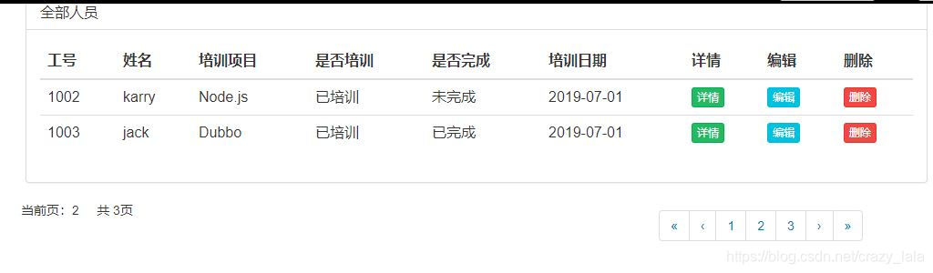 分页结果