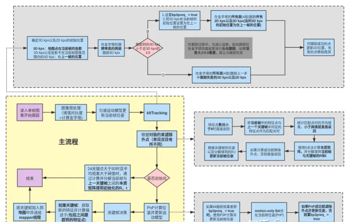 6ade9069ef368ddf1e394f7b98eafae5.png