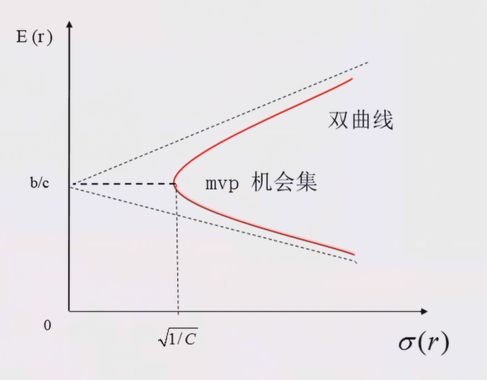 b1b497d658f2d4aa85f7b8d023f4b014.png