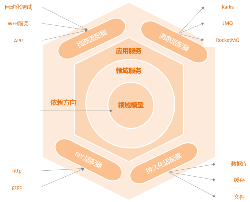 da45a3623a7bed99f670146a74fc0292.png