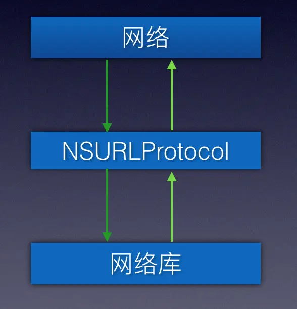 872807-fcdfa47bfd980abf.png
