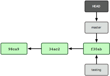 image-20240117163659674
