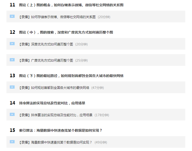 Java岗开发3年，公司临时抽查算法，离职后这几题我记一辈子