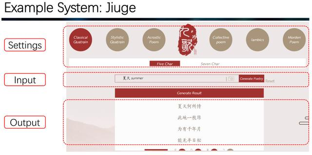 顶会AAAI 2020九篇教程ppt整理!看看别人的课件是怎么做的