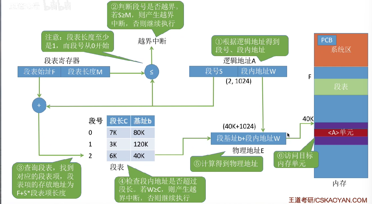 image-20230528214231871