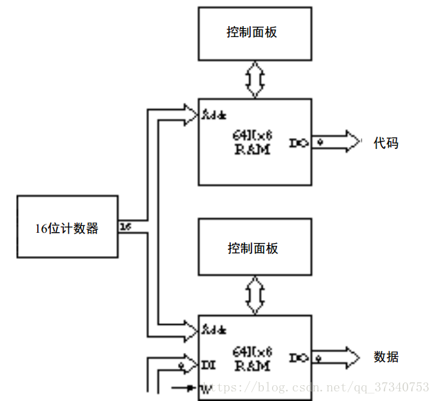 这里写图片描述