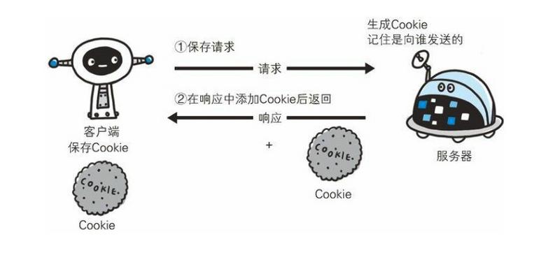 图片描述