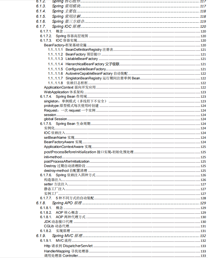 终于有人把Java程序员必学知识点整理出来了,令人有如醍醐灌顶