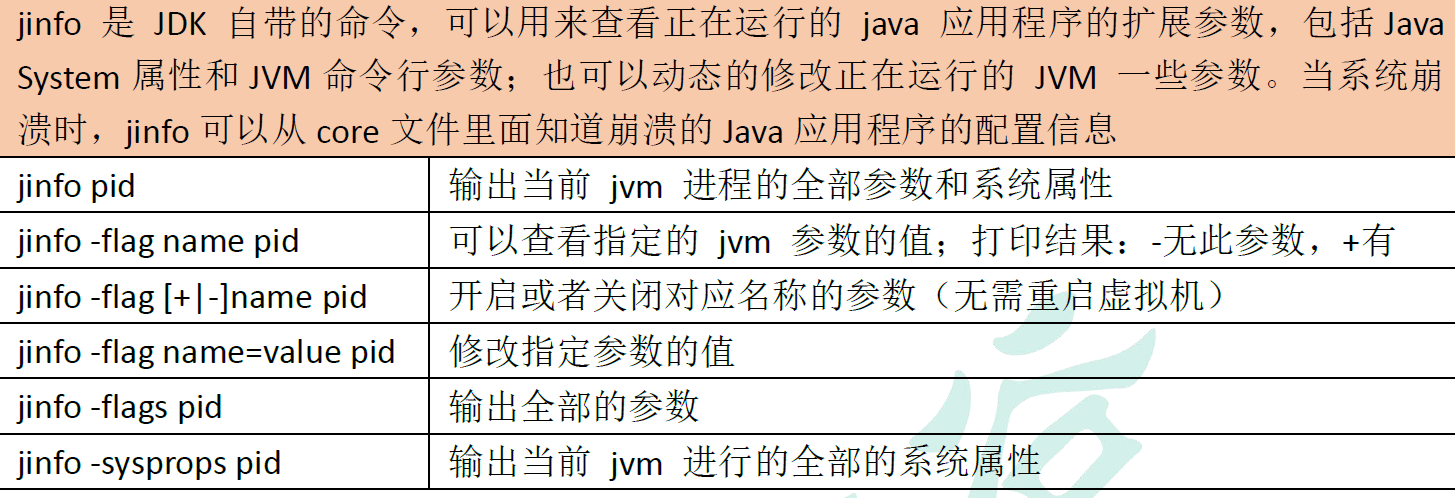 image-20221128142055145