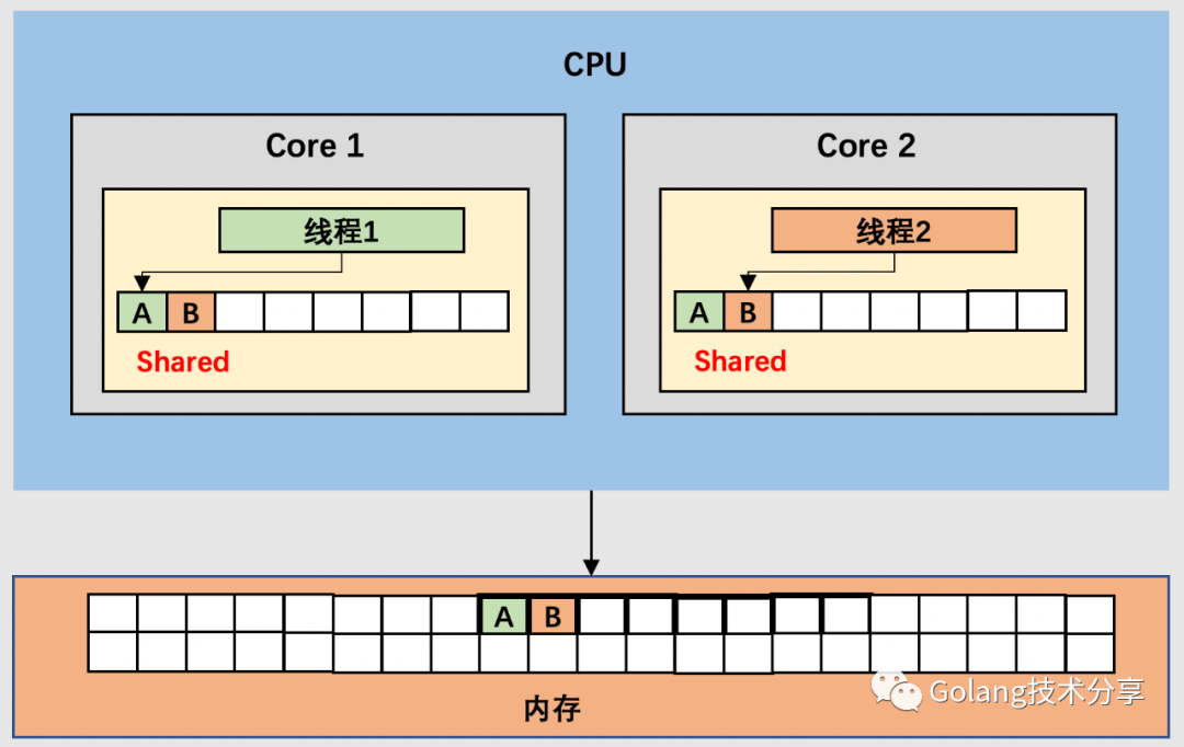 71b4cbb959025cc2221f818978bb15f1.png