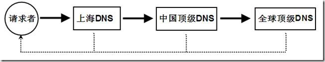 clip_image004