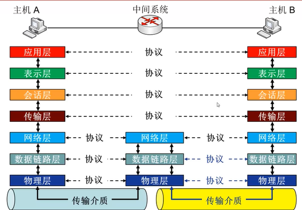 image-20221017110837439