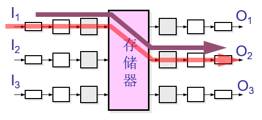 image-20200210231339505