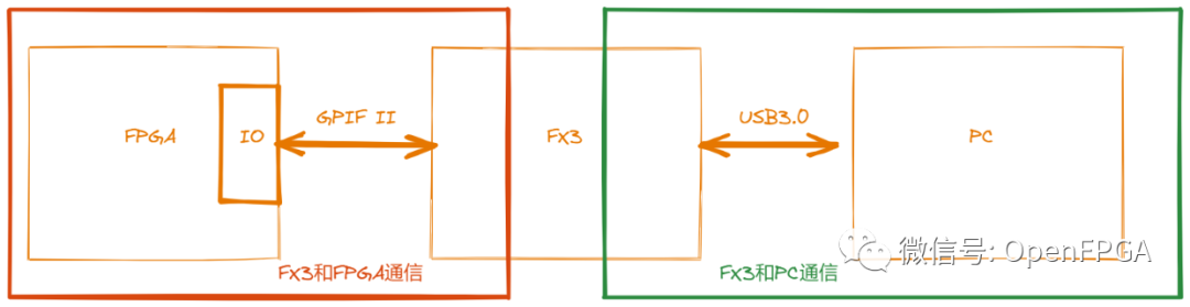 fe6a6b08e3247bdc7f2210478c4a5cb0.png