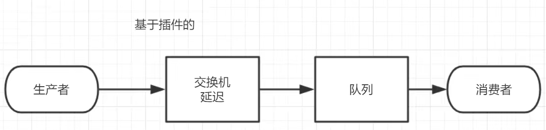 image-20220626161928367