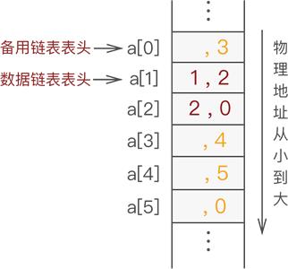 动图封面