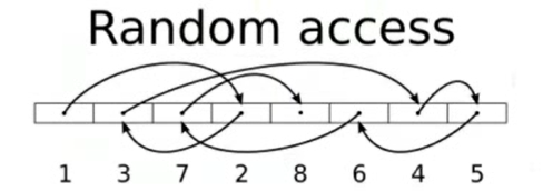 984199-20180621013709539-1882590112.png