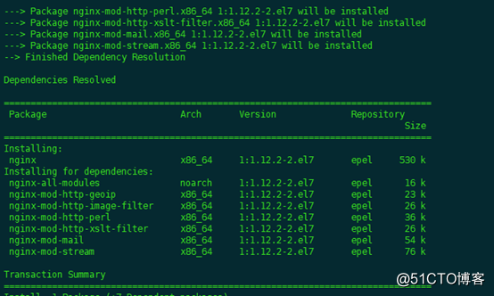 Centos7-Ansible-Nginx自动化部署