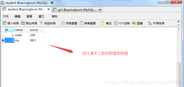 MySQL数据库表内容
