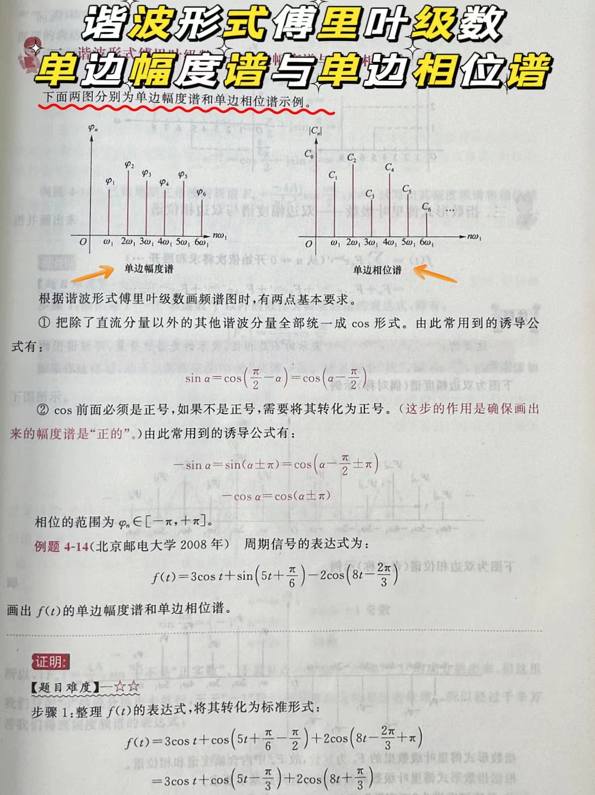 单边幅度谱与单边相位谱-考研信号与系统_单边振幅频谱图-CSDN博客