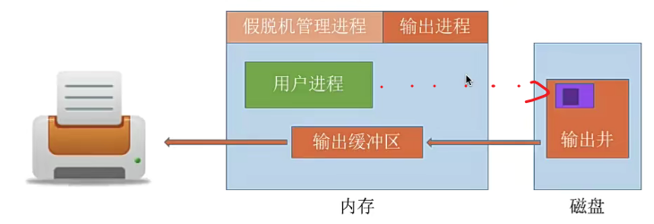 image-20230720154416653