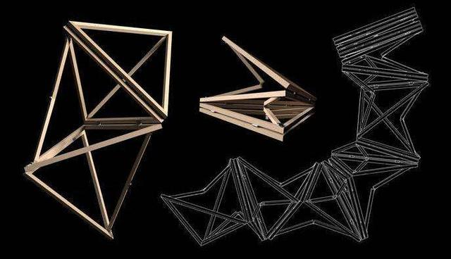 系统架构不可避开的五个核心指标