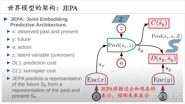4707d5d1c6876a73081c565e0471d240.png