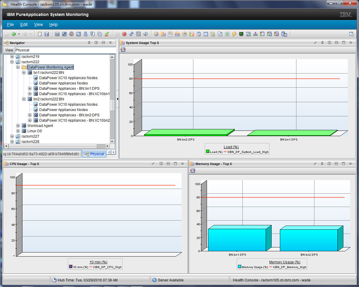System Monitoring门户上的多个DataPower设备示例