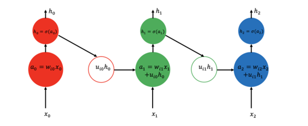 image-20210512161549727