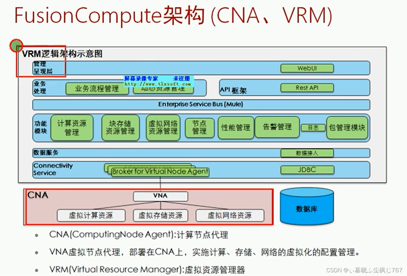 虚拟化与计算虚拟化详解-CSDN博客