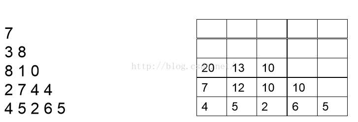 1386050-20180425190417903-1930001287.png