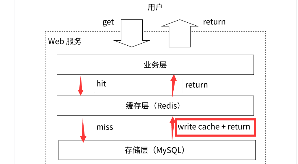 image-20240702161920421