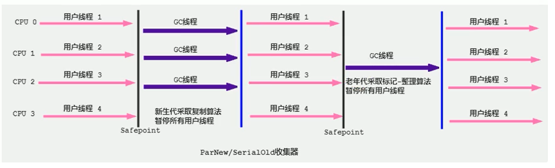 image-20211122141222954