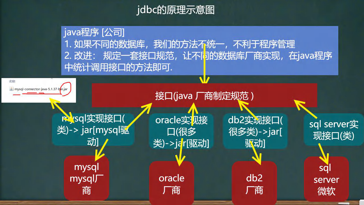 image-20220220192353556.png