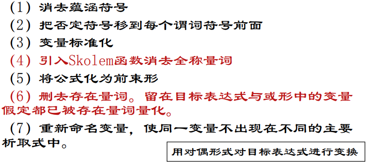 image-20230211172846611