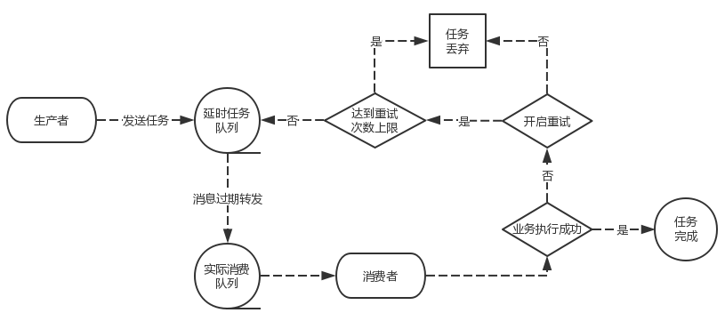 3691ee18c9636039fdcc9aaf3fb2786e.png
