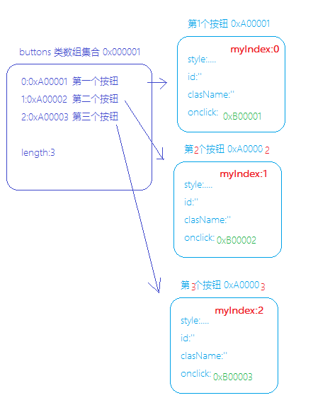 09c1350f85719ad3b4dd225d0de4df52.png