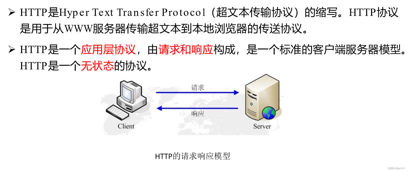 Web安全基础(超详细!!!)_web安全基础一合集篇电子书-CSDN博客