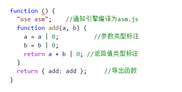 代码4