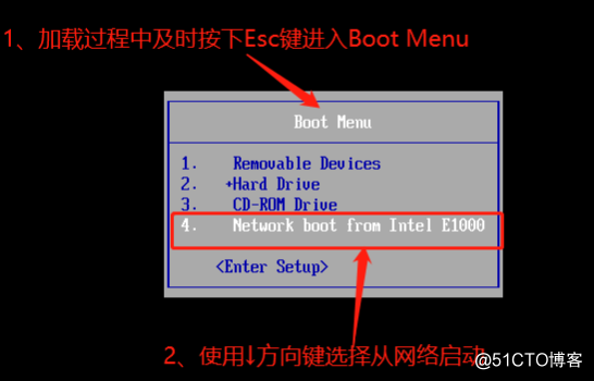 PXE高效批量装机和Kickstart无人值守技术（从此解放双手）