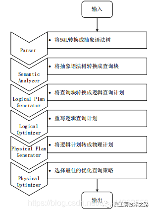33cdb935ff8b9b6feca7bae0fe89fd73.png