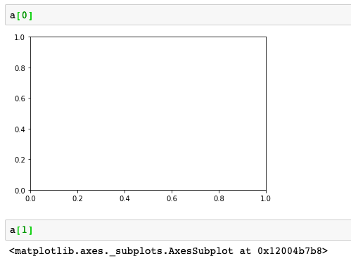 Python matplotlib如何删除subplots中多余的空白子图_python去掉没有画的子图-CSDN博客