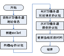 ebafc7b6d0101ecda068ee6bccc36f0c.png