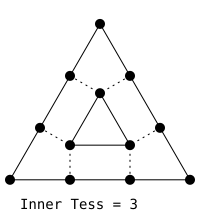 TriInnerOnlyTriCorr.png