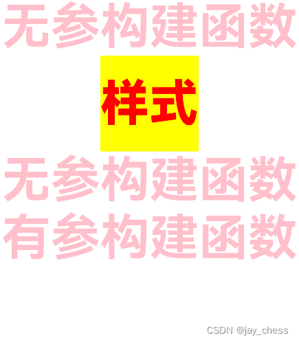 按压状态下截图