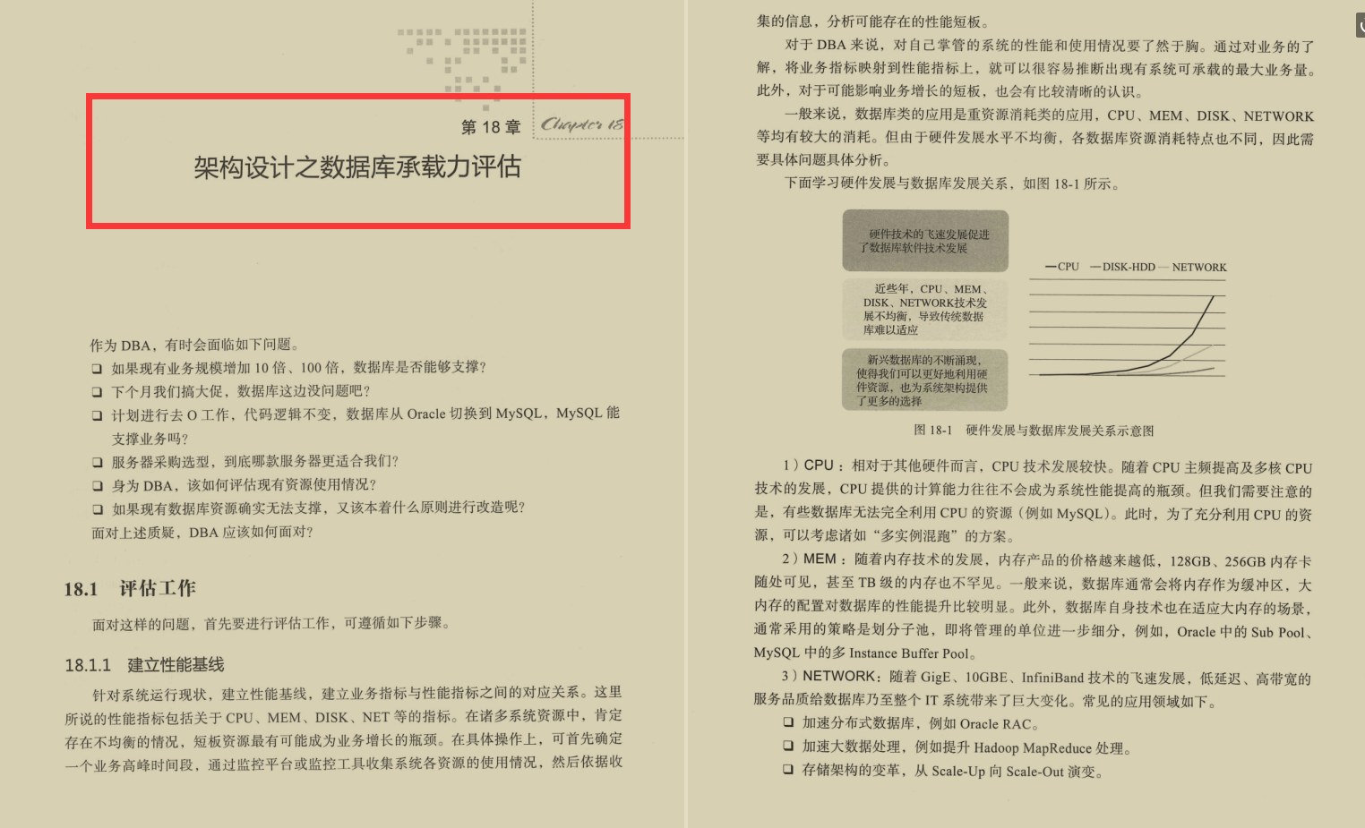 阿里大佬把近20年的DBA经验编写成了这份SQL高效优化笔记