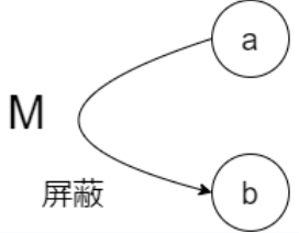 image-20221018193607379