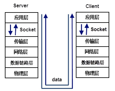 1523295-20190529085649256-2110551657.png