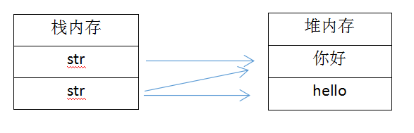 1079970-20170406171828519-1828521853.png
